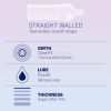Durex Invisible Extra Thin Extra Sensitive Condoms 3 pcs